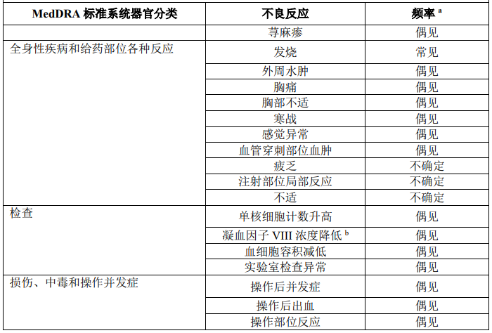 图片预览