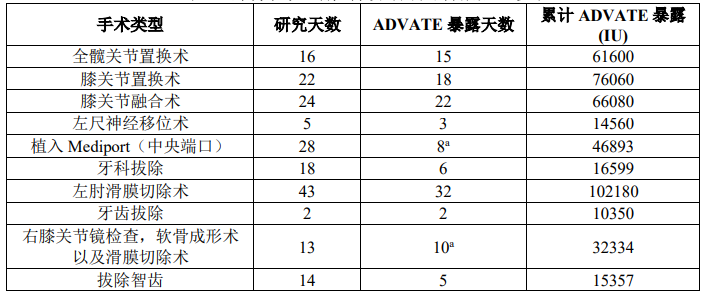 图片预览