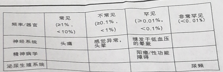 图片预览