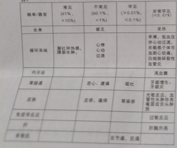 图片预览