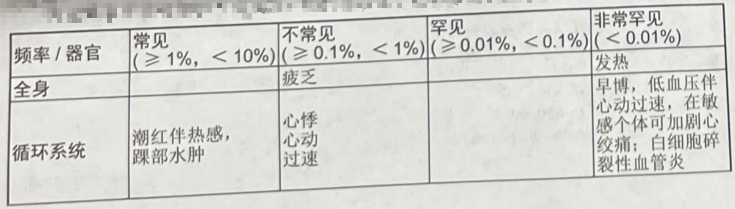 图片预览