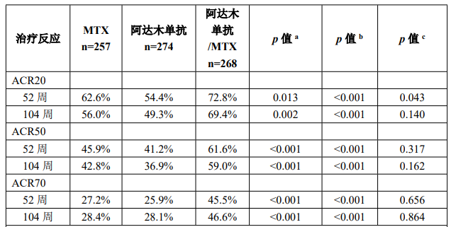 图片预览