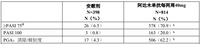 图片预览