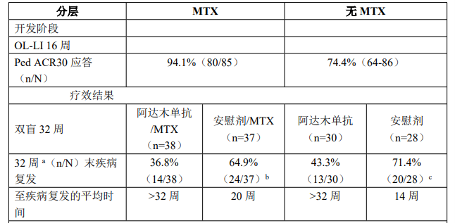 图片预览