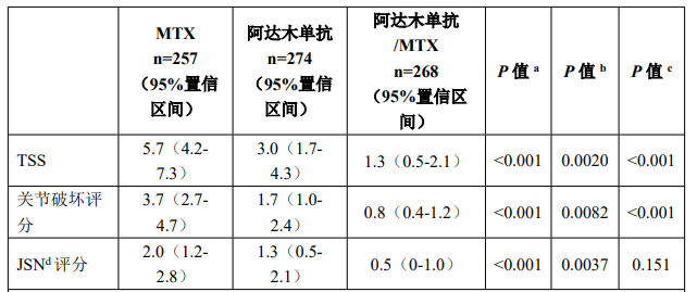 图片预览