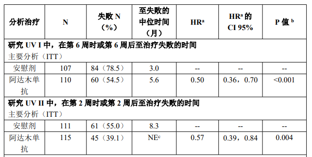 图片预览