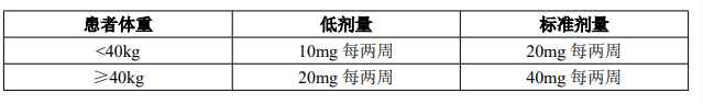 图片预览