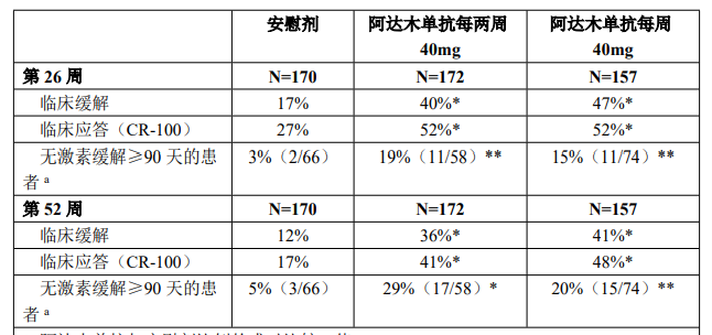 图片预览
