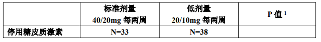 图片预览