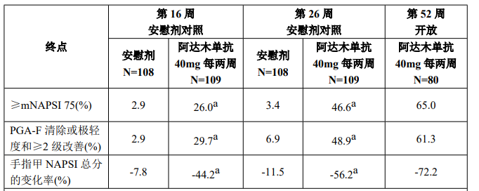 图片预览