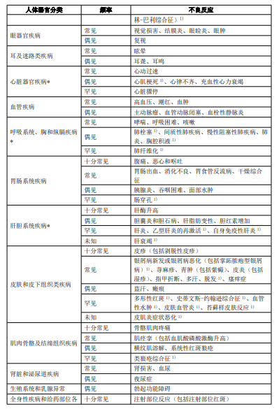 图片预览
