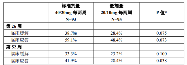 图片预览