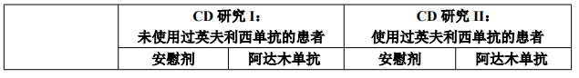 图片预览