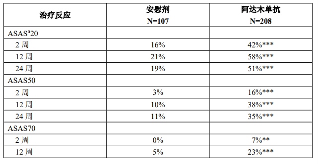 图片预览