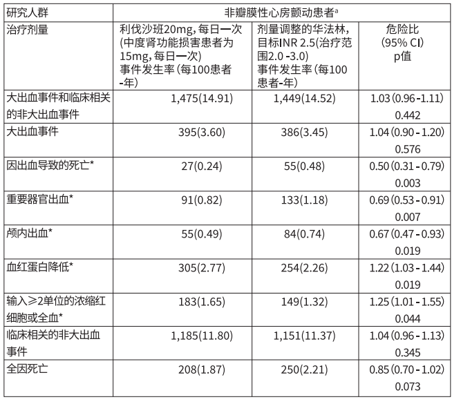 图片预览