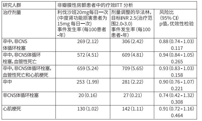 图片预览