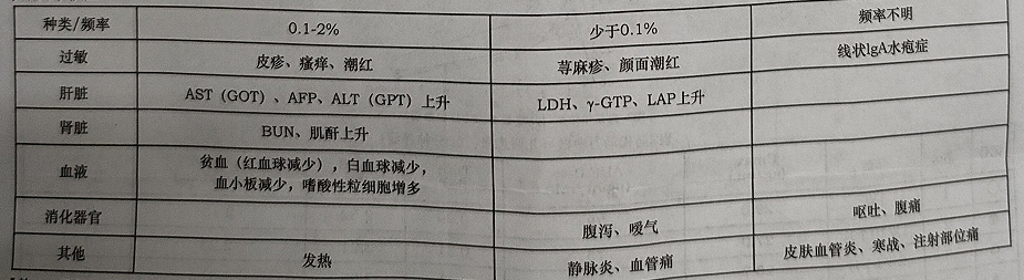 图片预览