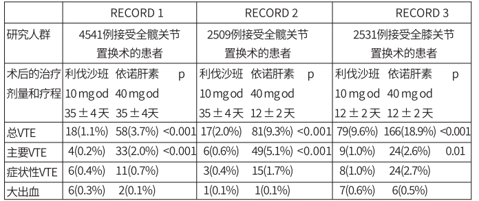 图片预览