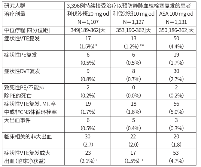 图片预览
