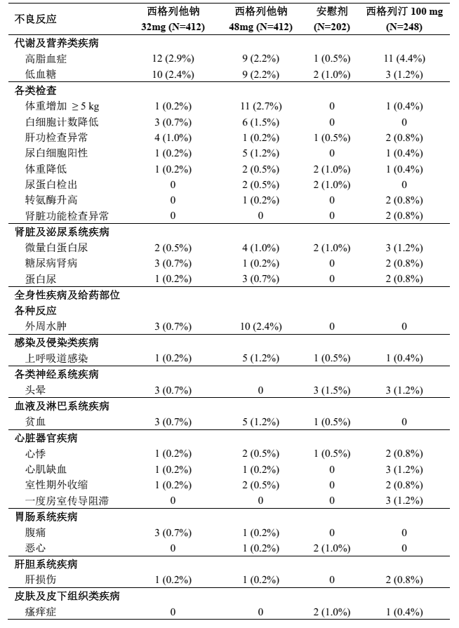 图片预览
