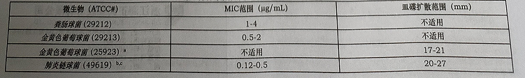 图片预览
