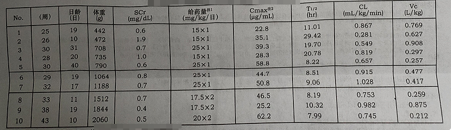 图片预览