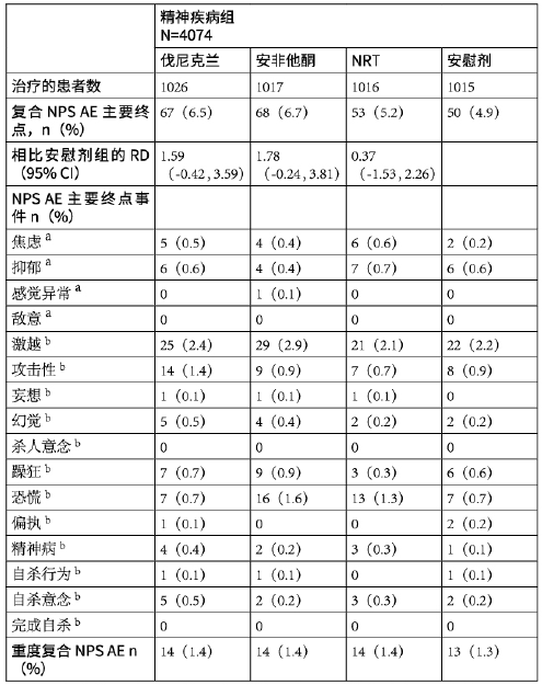 图片预览