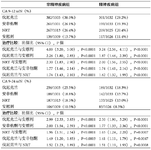 图片预览