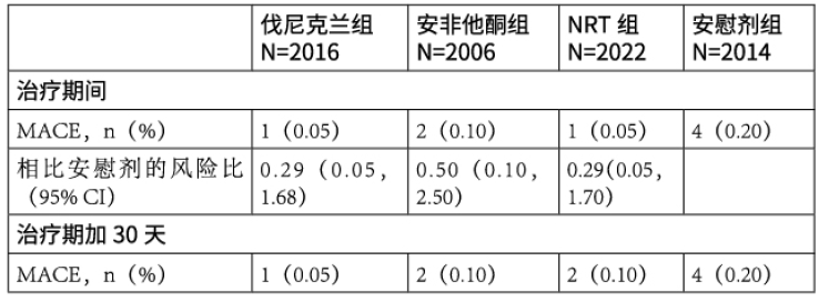 图片预览