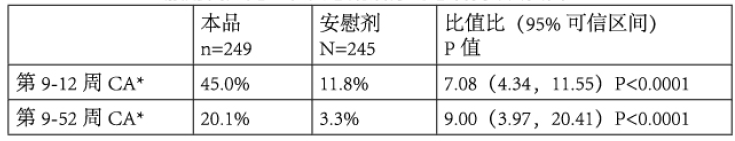 图片预览