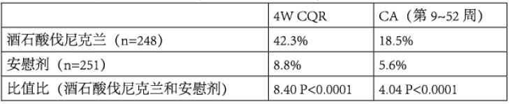 图片预览