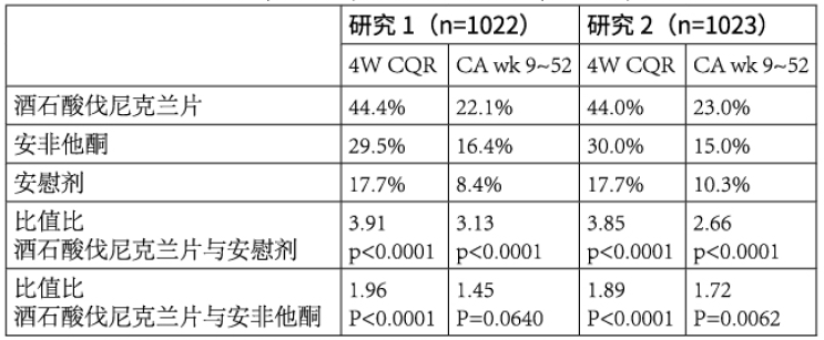 图片预览