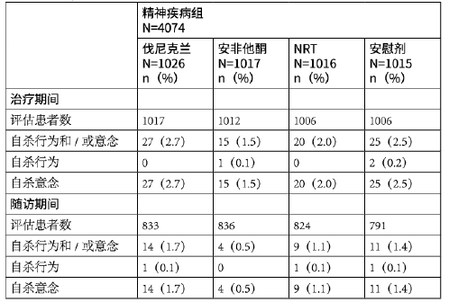 图片预览