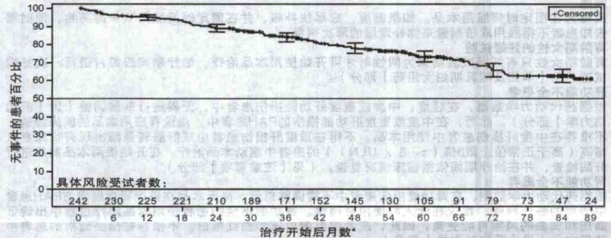 图片预览