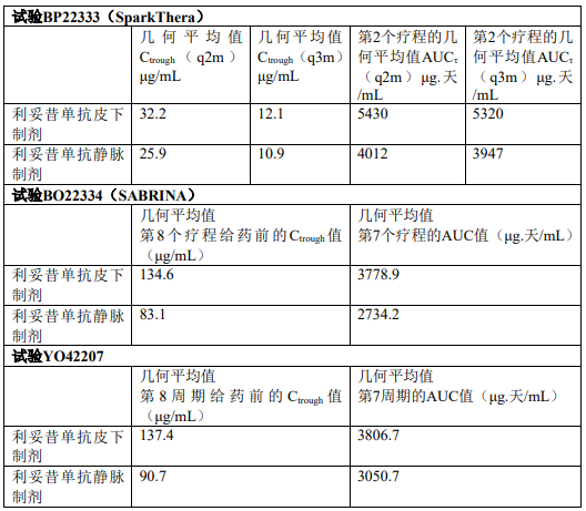 图片预览