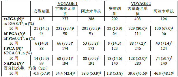 图片预览