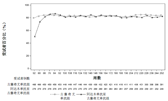 图片预览