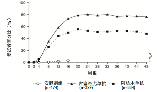 图片预览