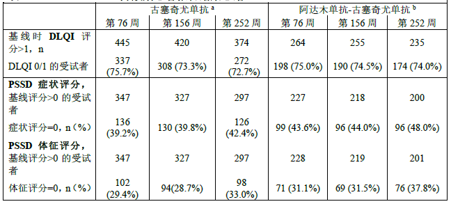 图片预览