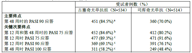 图片预览