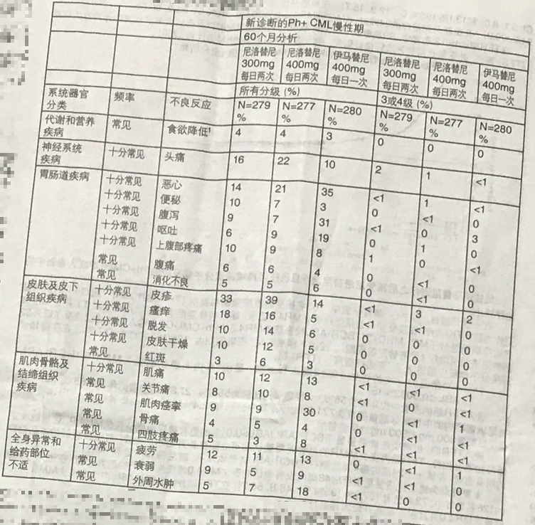 图片预览