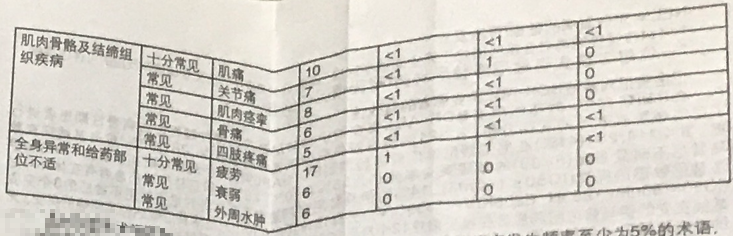 图片预览