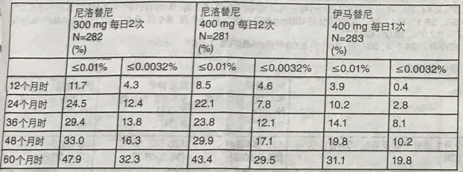 图片预览