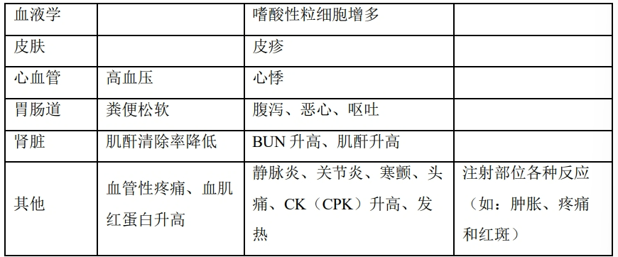 图片预览