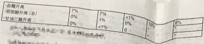 图片预览