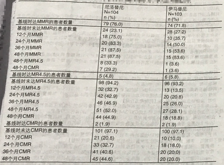 图片预览
