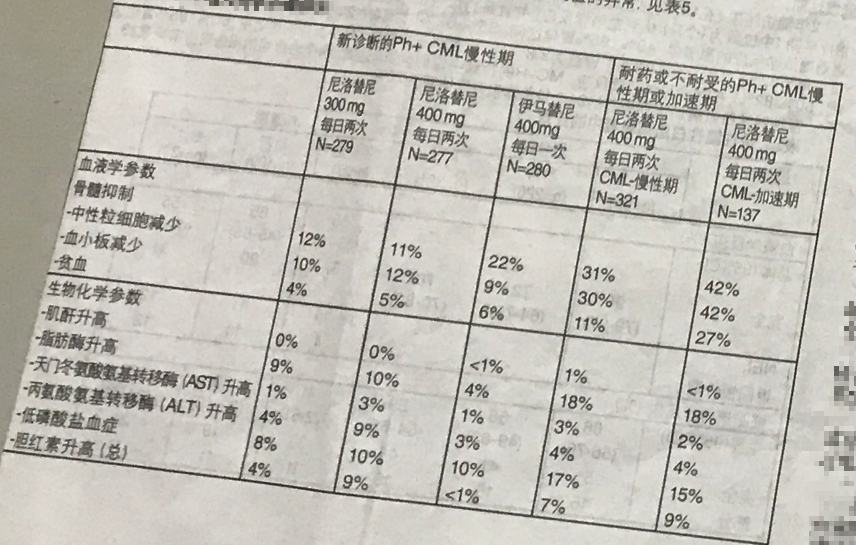 图片预览