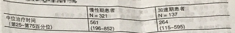 图片预览