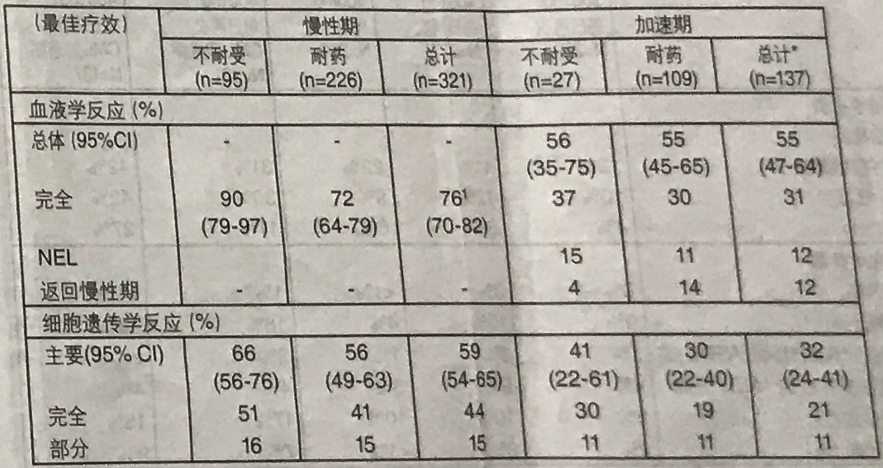 图片预览