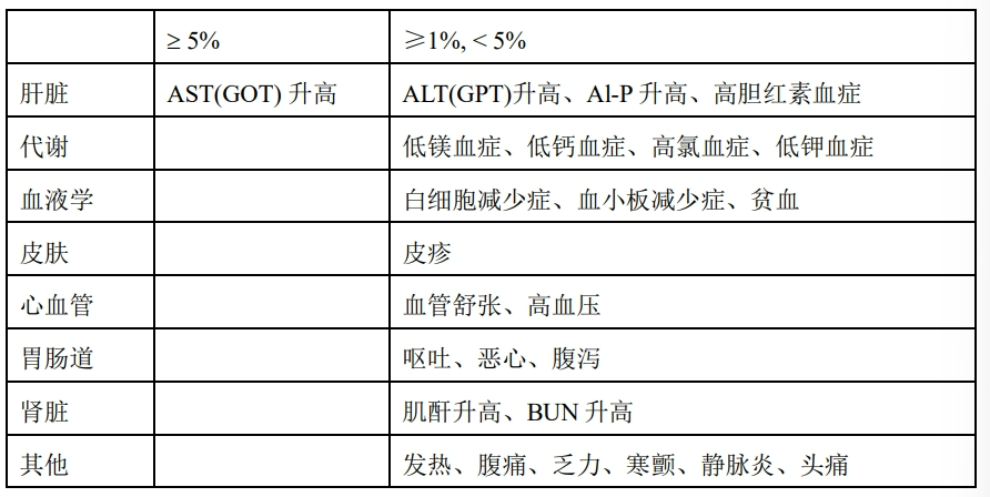 图片预览
